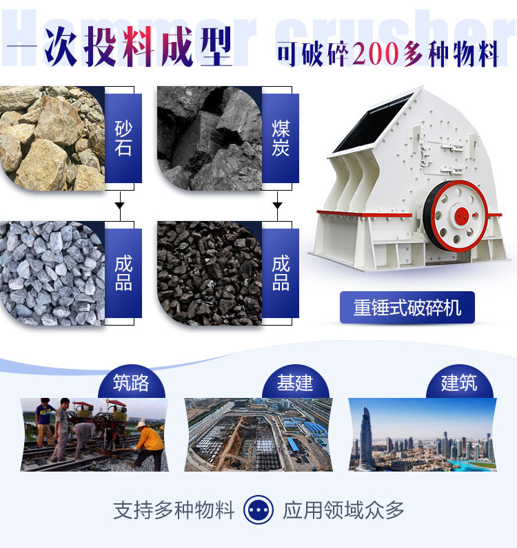 反擊式破碎機(jī)設(shè)備